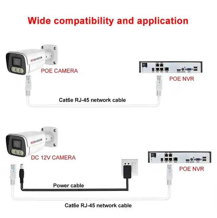 10M Cat6 Ethernet Cable Se-L-C6-10