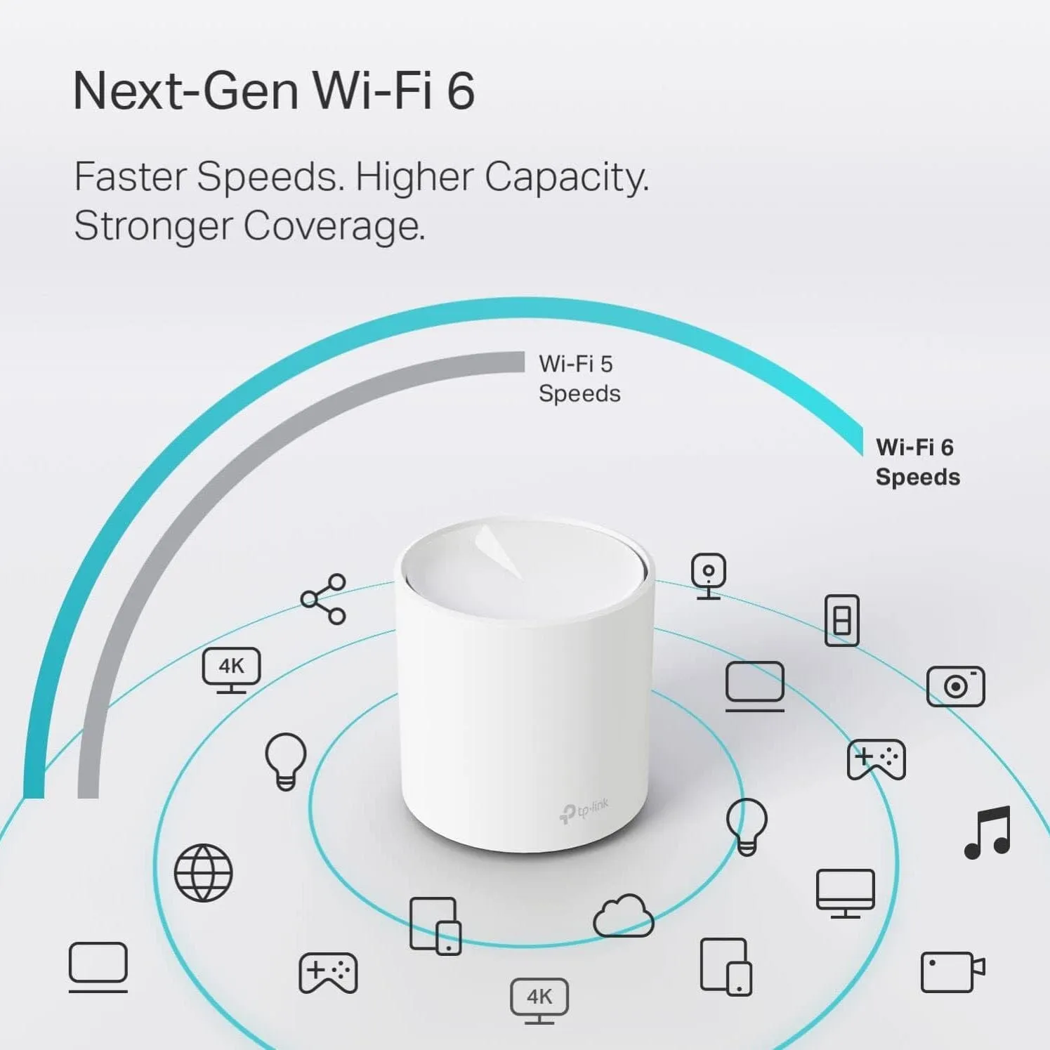 2-Pack: TP-Link AX1800 DECO X20 Wireless Dual-Band Gigabit Mesh Wi-Fi System