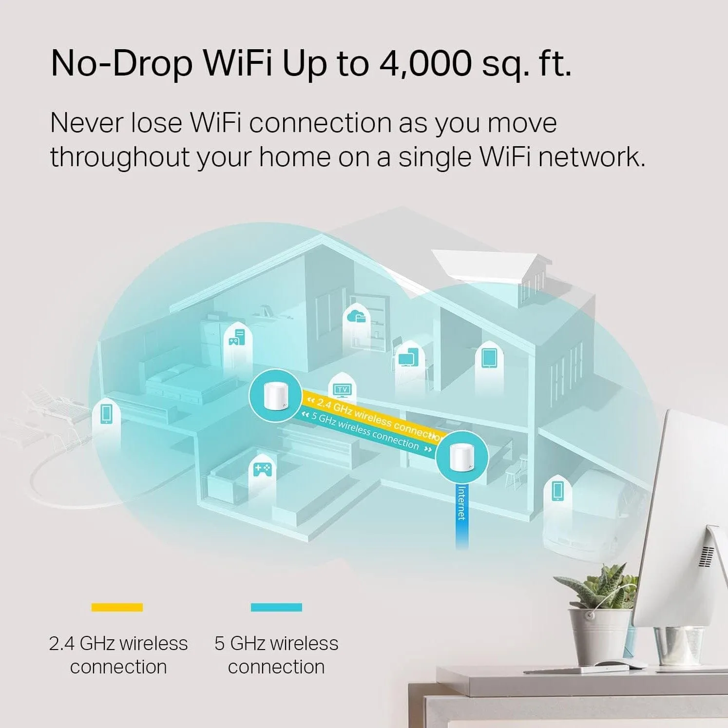 2-Pack: TP-Link AX1800 DECO X20 Wireless Dual-Band Gigabit Mesh Wi-Fi System