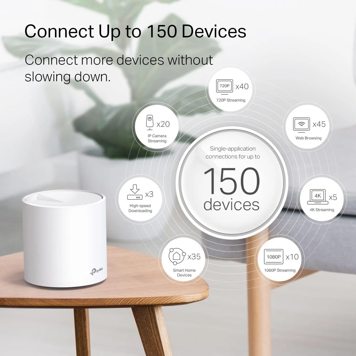 2-Pack: TP-Link AX1800 DECO X20 Wireless Dual-Band Gigabit Mesh Wi-Fi System