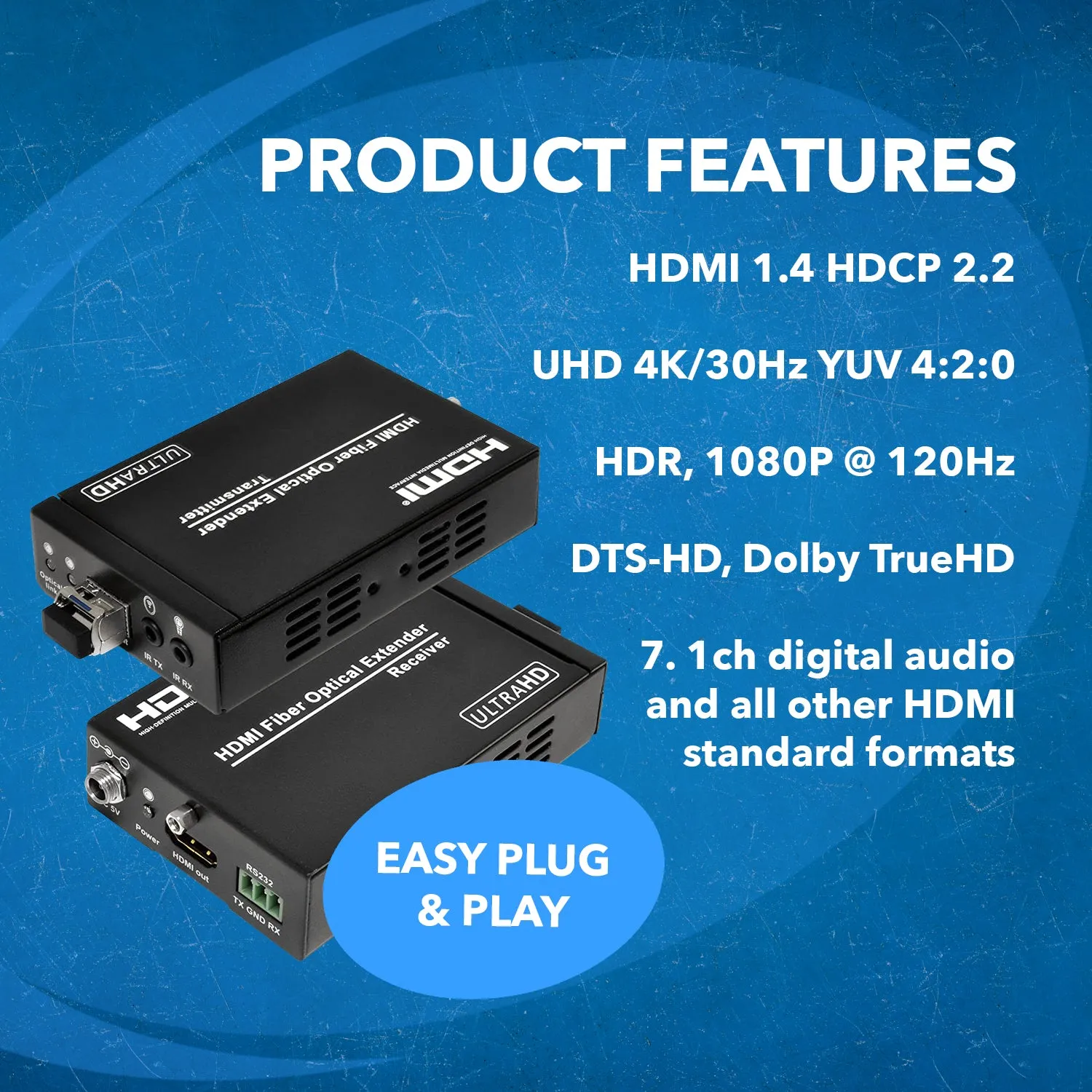 4K HDMI Extender Balun Over Fiber Optics Cable up to 1Km (3300 Feet), Supports IR, RS-232 (HDS-FO-K)