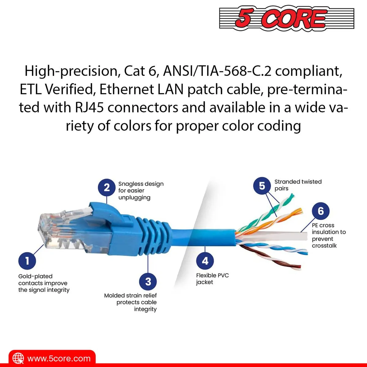 5 CORE Ethernet Cable 10 ft Long Cat 6 Computer Internet Patch Cord High Speed WiFi RJ45 for Gaming Indoor Outdoor Use - ET 10FT BLU