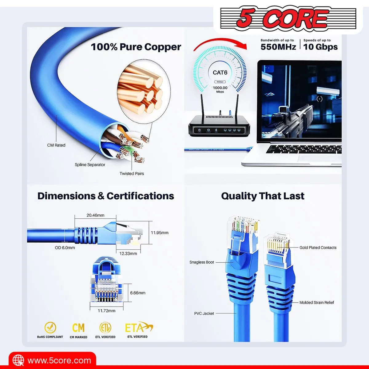 5 CORE Ethernet Cable 10 ft Long Cat 6 Computer Internet Patch Cord High Speed WiFi RJ45 for Gaming Indoor Outdoor Use - ET 10FT BLU