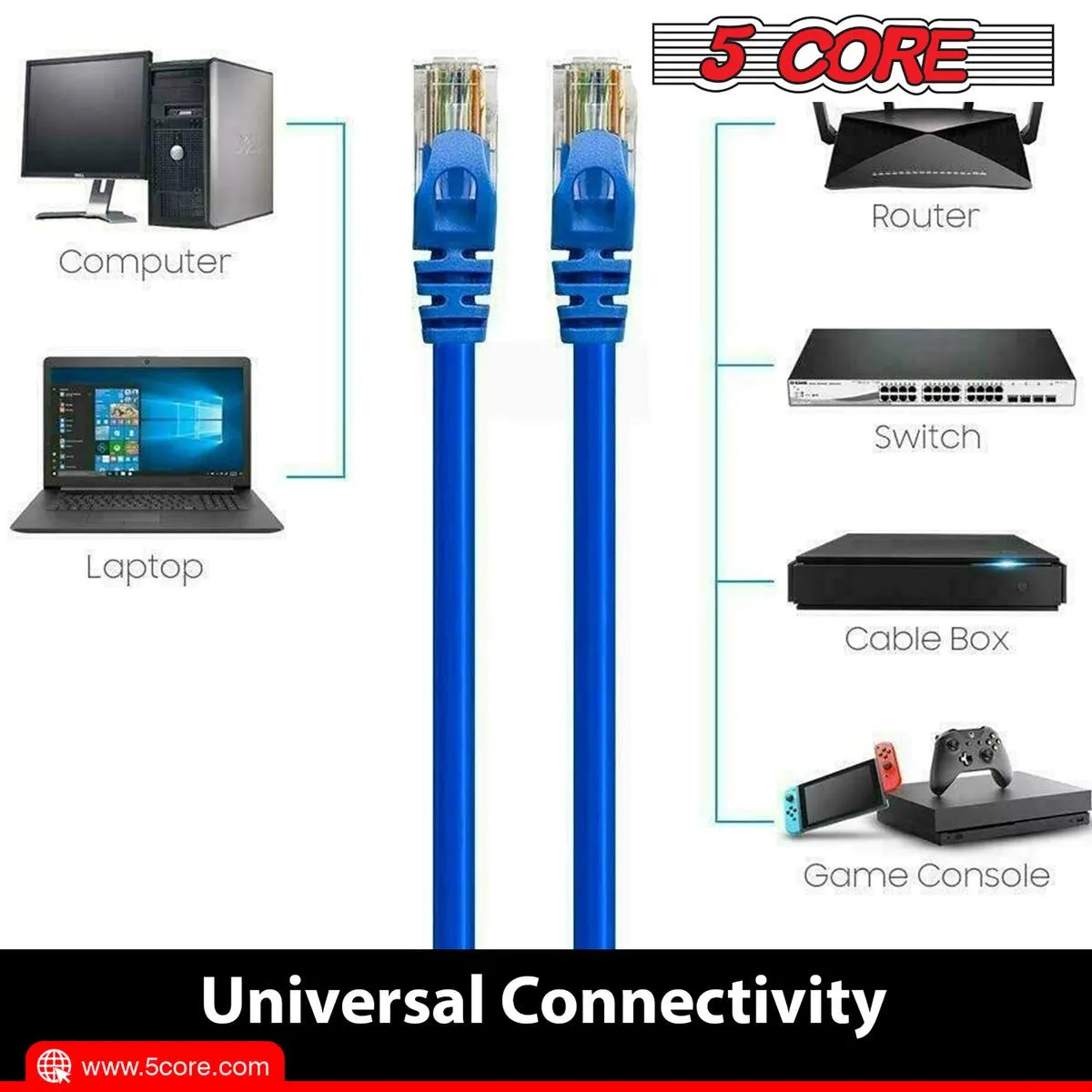 5 CORE Ethernet Cable 10 ft Long Cat 6 Computer Internet Patch Cord High Speed WiFi RJ45 for Gaming Indoor Outdoor Use - ET 10FT BLU