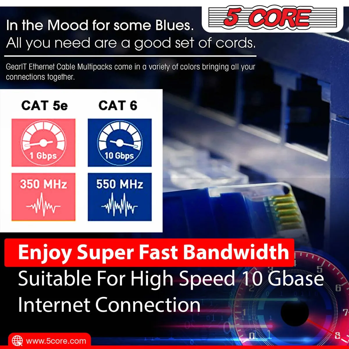 5 CORE Ethernet Cable 10 ft Long Cat 6 Computer Internet Patch Cord High Speed WiFi RJ45 for Gaming Indoor Outdoor Use - ET 10FT BLU