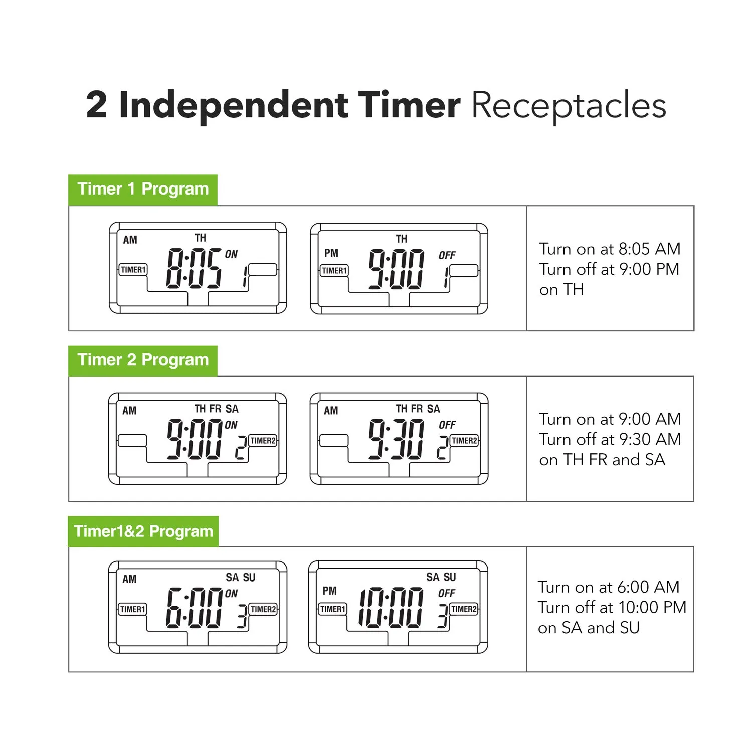 7 Day Heavy Duty Digital Programmable Timer BN-LINK