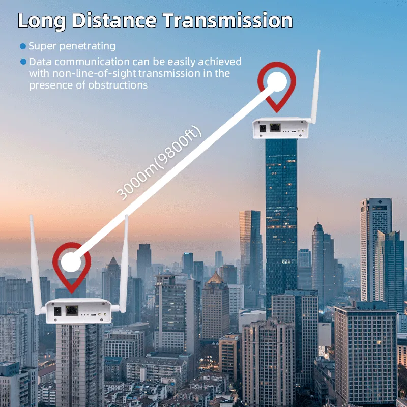 Enhanced Edition Anjielo WiFi HaLow Wireless Bridge Extender with Powerful High Gain Antenna for Long-Distance 3km Range, Faster Speed, and Stronger Penetration