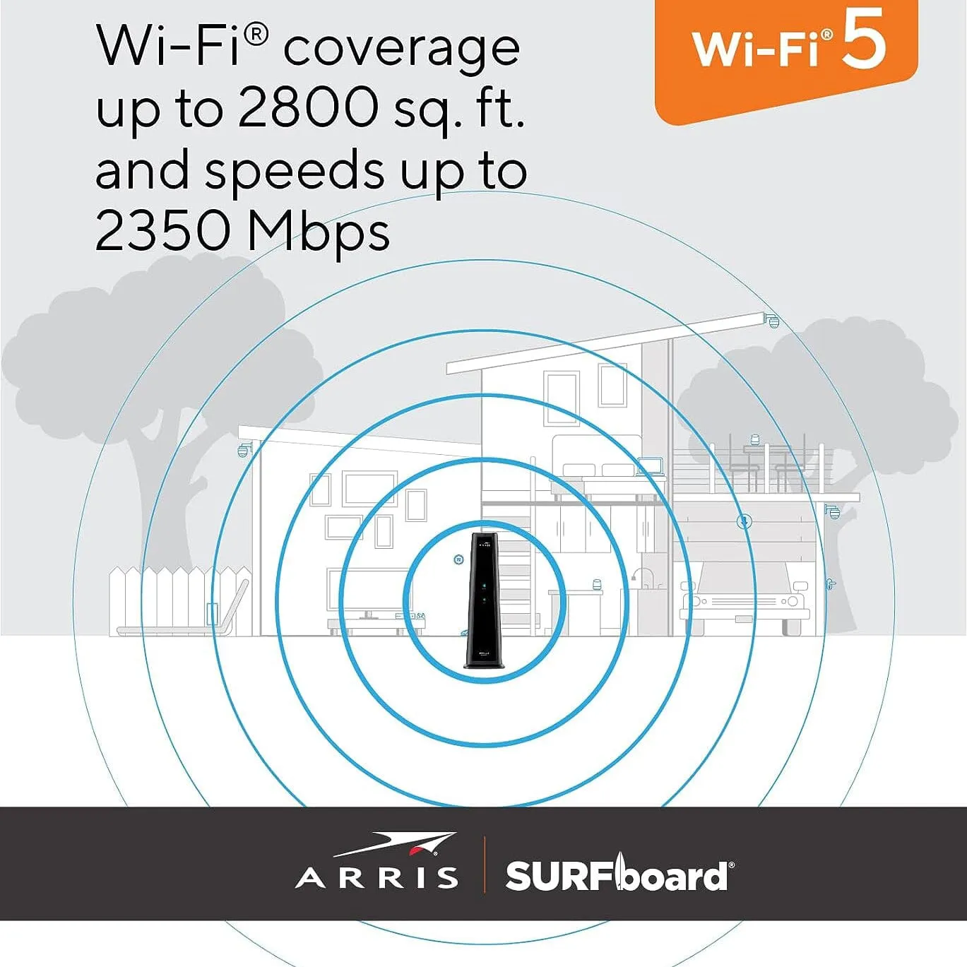 ARRIS SURFboard SBG8300 DOCSIS 3.1 Gigabit Cable Modem & AC2350 Wi-Fi Router (Refurbished)