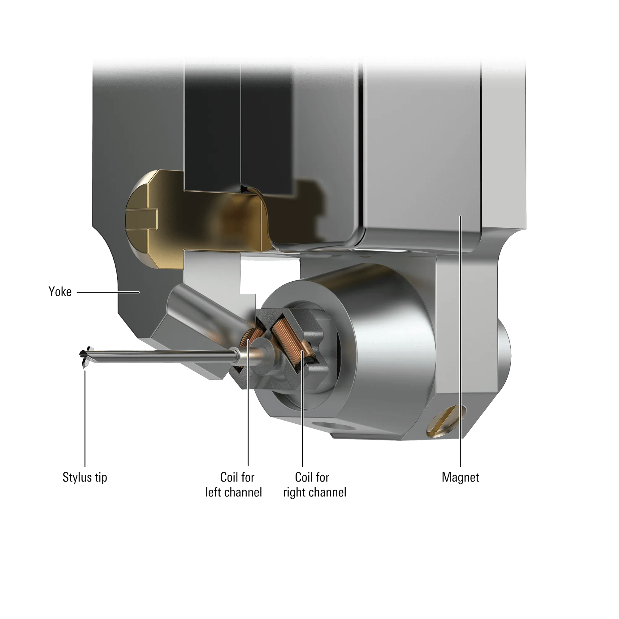 Audio-Technica ART-9xi Moving Coil Cartridge