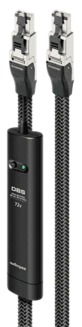 AudioQuest Diamond RJ/E Ethernet Cable