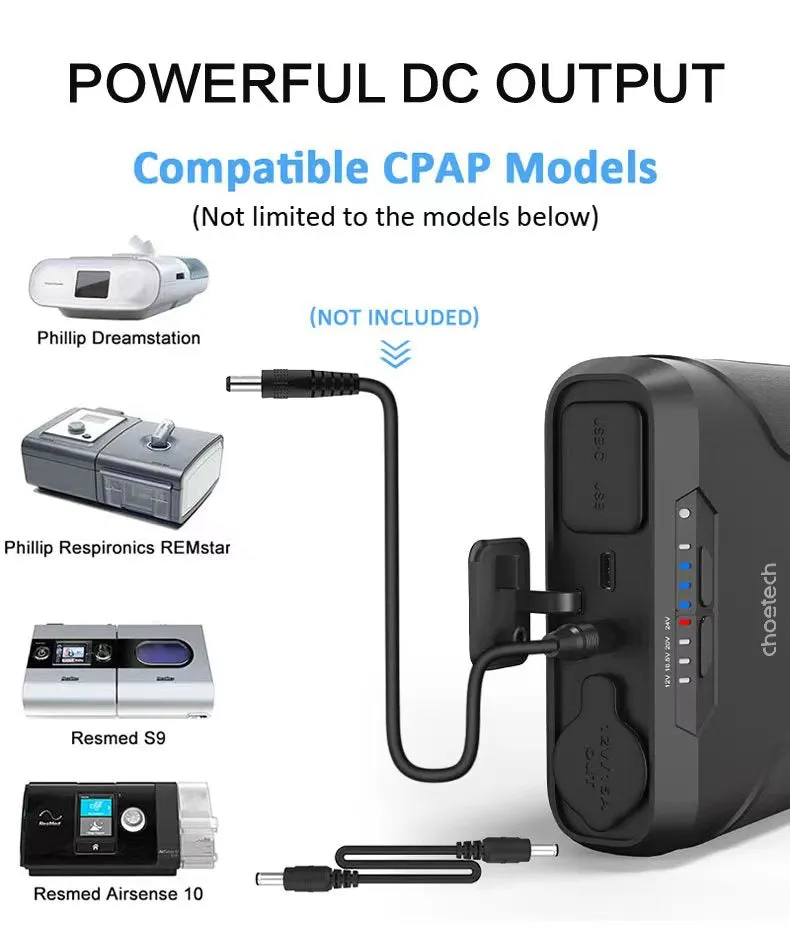 B661 Choetech 69,600mAh 254Wh with DC Output Power Bank