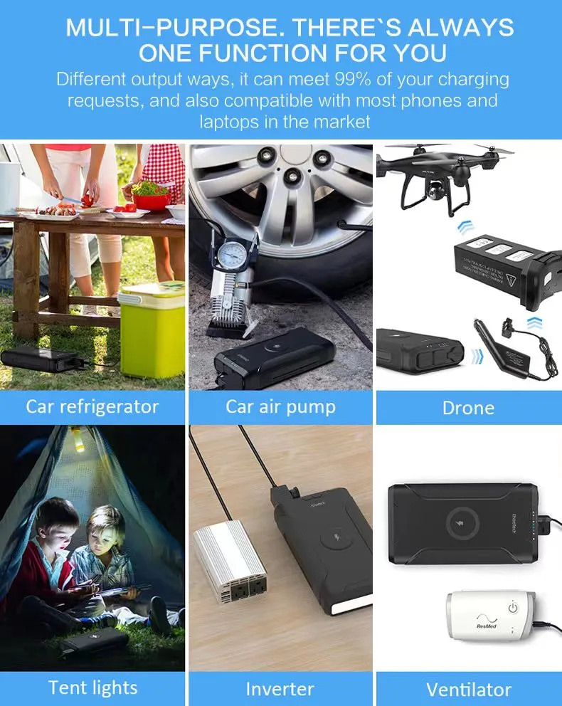 B661 Choetech 69,600mAh 254Wh with DC Output Power Bank