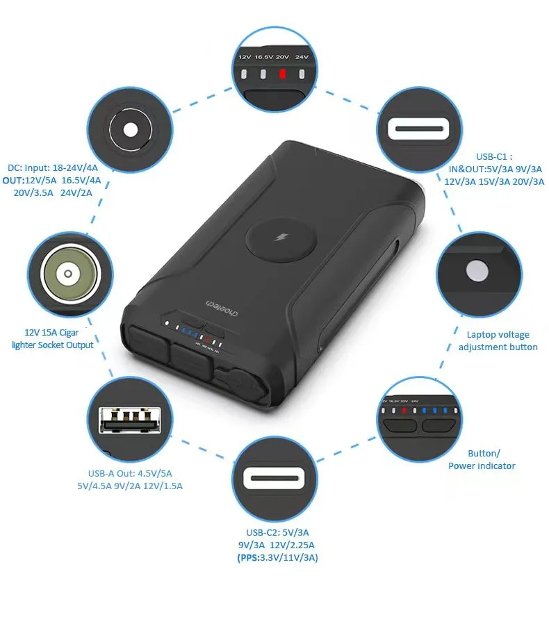 B661 Choetech 69,600mAh 254Wh with DC Output Power Bank