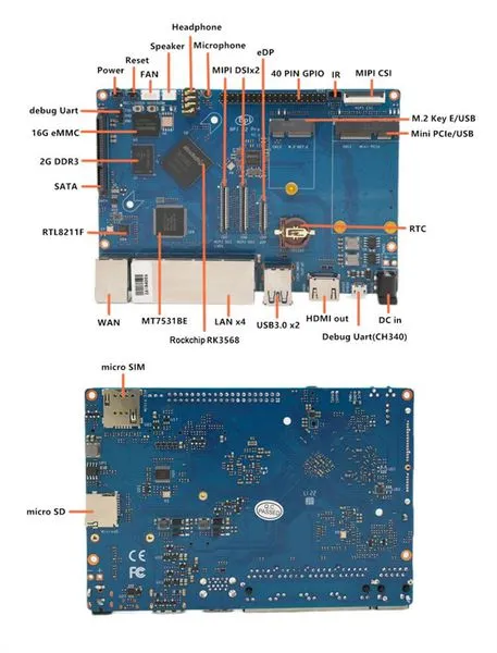 Banana Pi BPI-R2 Pro SBC/Router