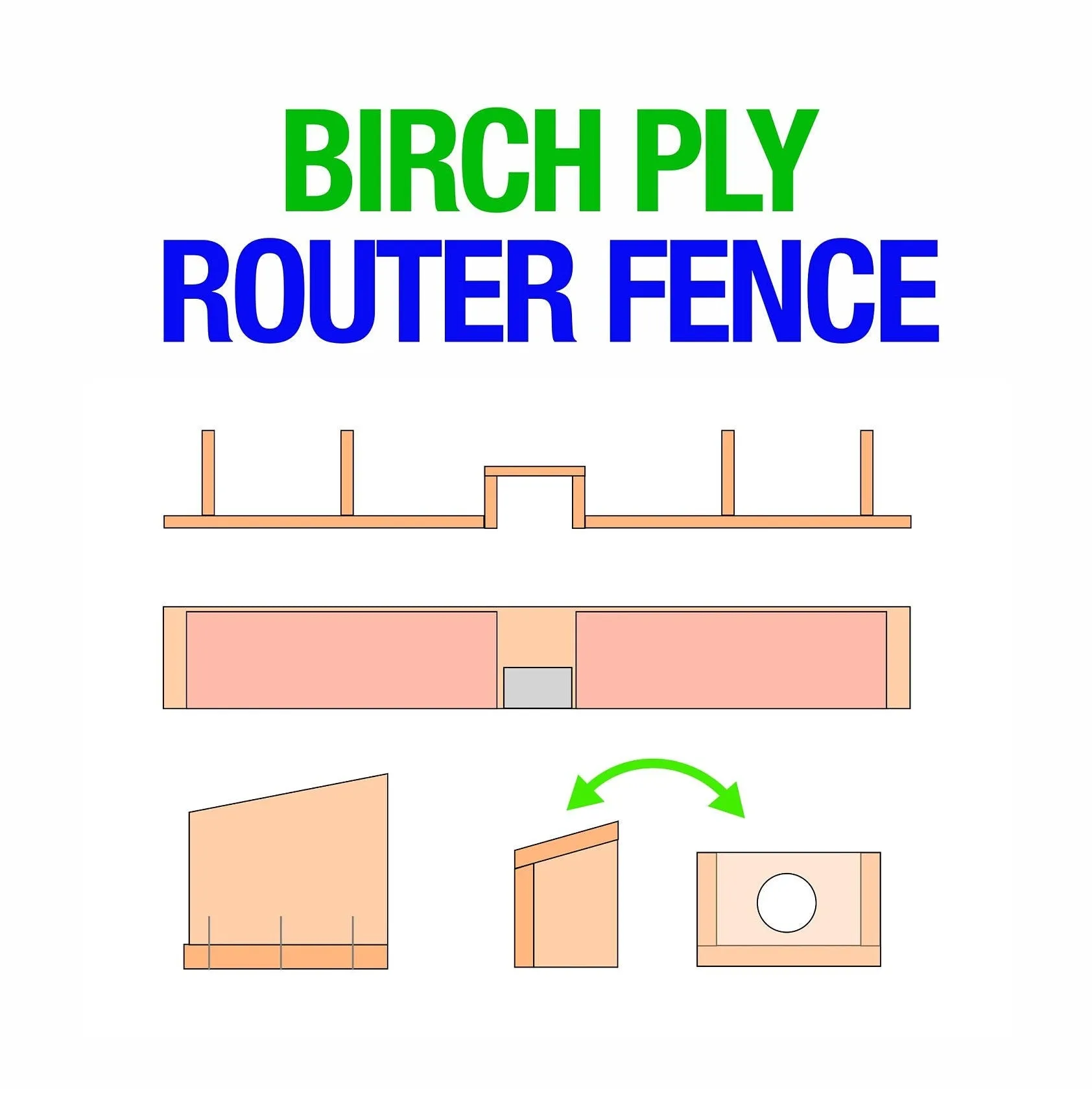 Birch Ply Router Fence Plans
