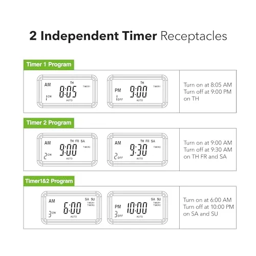 BN-LINK Digital Timer Outlet 7 Day Programmable Digital Outlet Timer with 2 Independent Outlets 3-Prong Mini Indoor Easy Set Stackable Plug-in for Lights Lamps Fans Accurate 8A/1000W 1/3HP