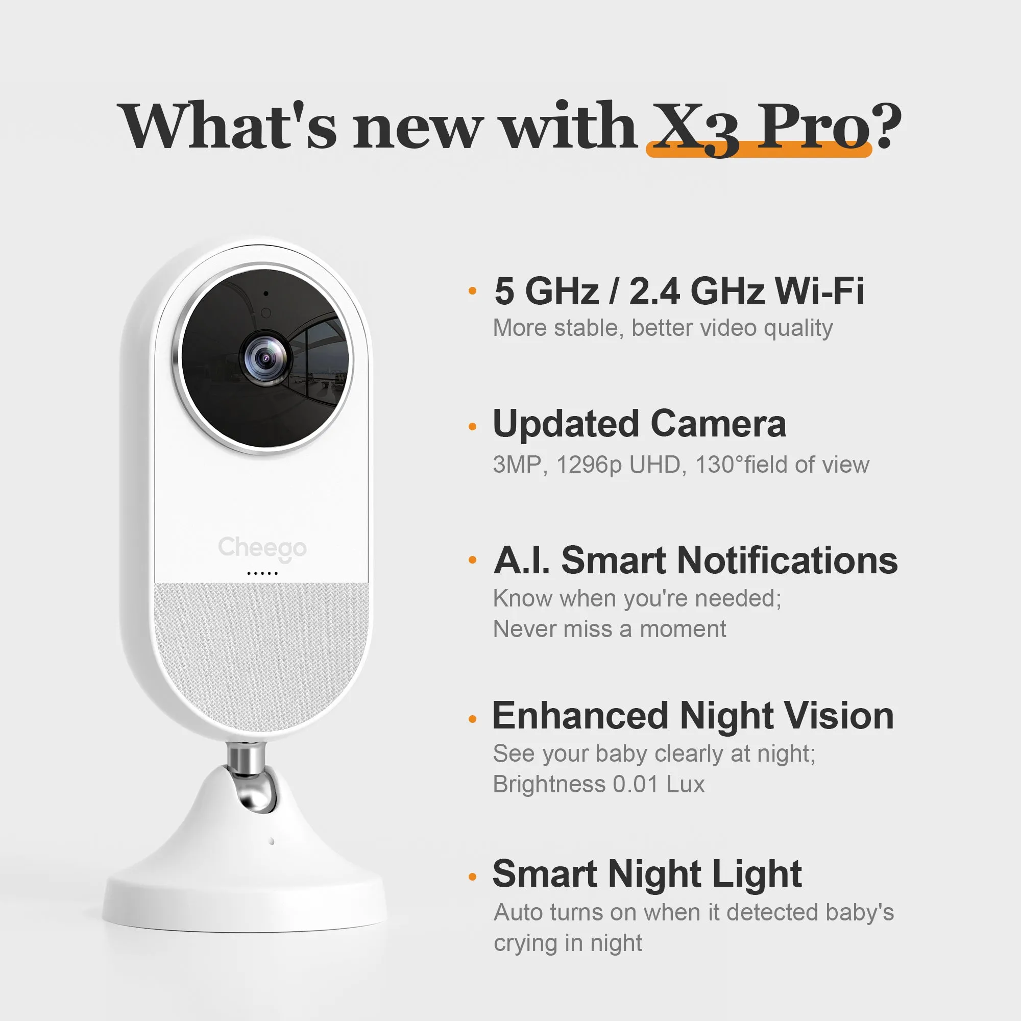 Cheego X3 Pro Smart Baby Monitor HD Video Camera and Audio, Realtime Breathing and Sleep Tracking, 2-Way Talk, Nightlight and Night Vision, Room Humidity & Temp, Wake up & Crying Detection, Works with Alexa