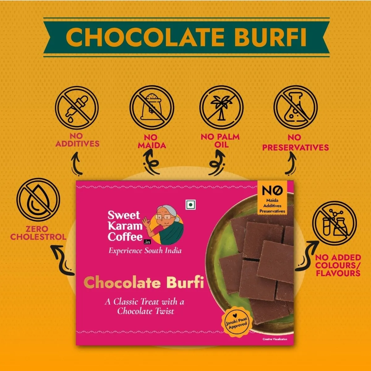 Chocolate Burfi