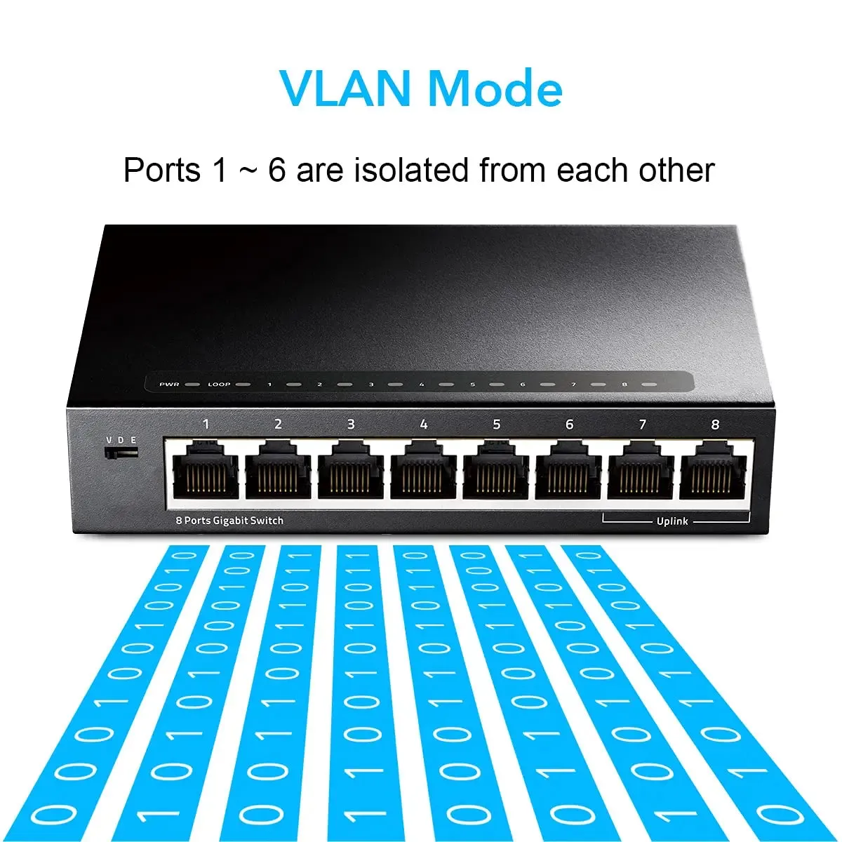 Cudy GS108 8 Port Gigabit Ethernet Network Switch Plug & Play 10/100/1000Mbps