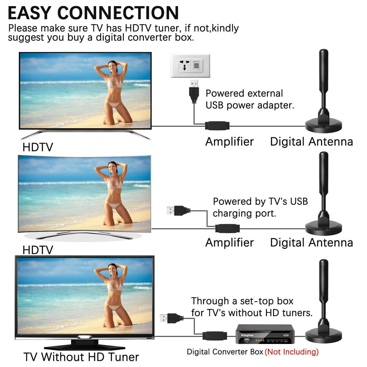 Digital Antenna TV Signal Amplifier