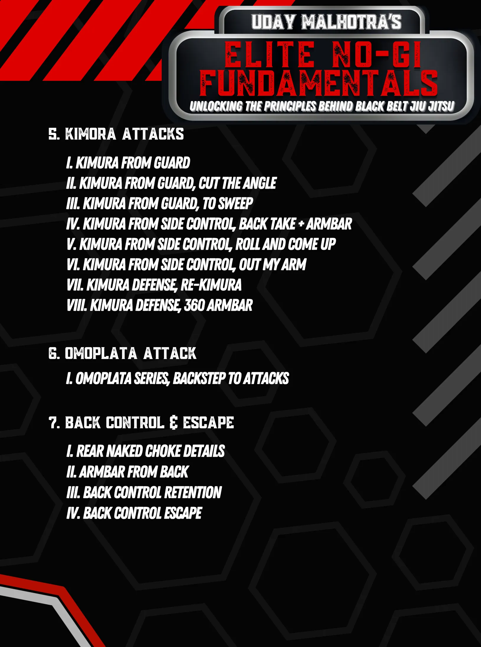 Elite No Gi Fundamentals by Uday Malhotra