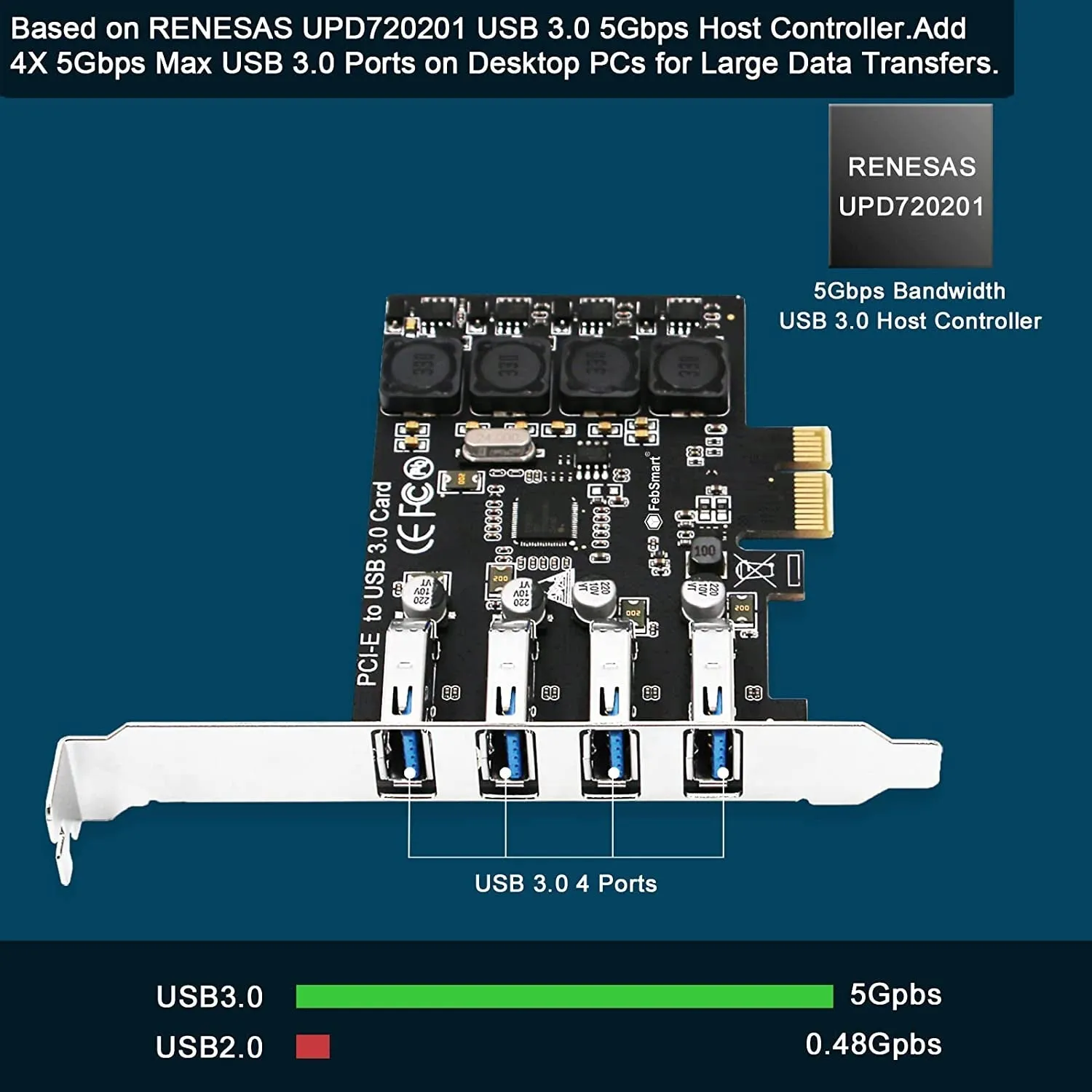 Febsmart PCIE 4-Ports Superspeed 5Gbps USB 3.0 Expansion Card for Windows 11, 10, 8.X, 7, Vista, XP Desktop Pcs, Built in Febsmart Self-Powered Technology, No Need Additional Power Supply (Fs-U4L-Pro)
