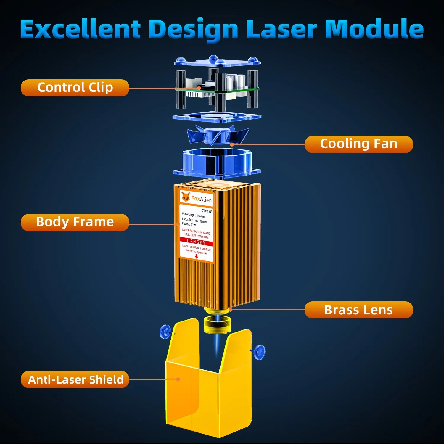FoxAlien 40W Fixed Focus Blue Laser Module Kit V2| Optical Output 10W