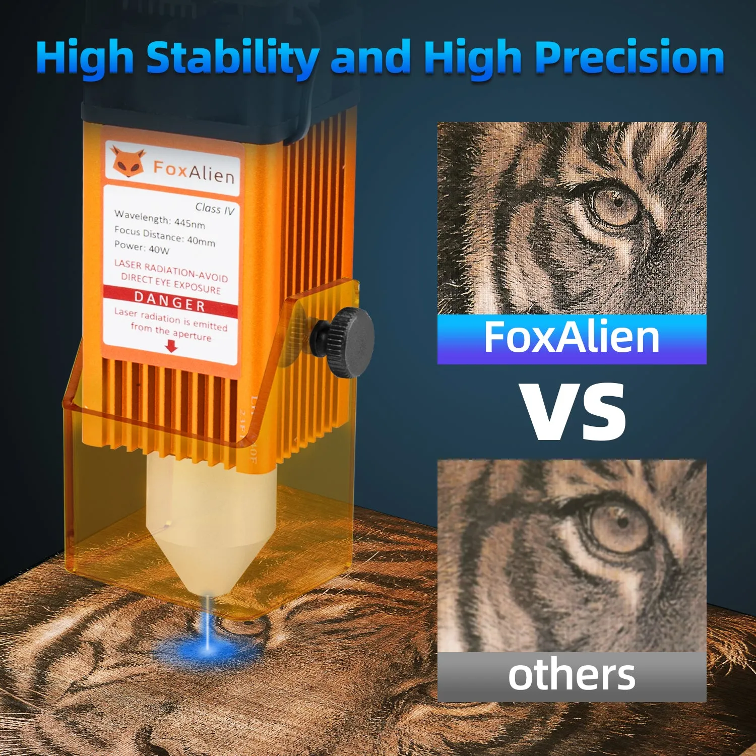 FoxAlien 40W Fixed Focus Blue Laser Module Kit V2| Optical Output 10W