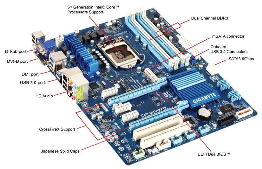 Gigabyte GA-Z77-D3H Desktop computer motherboard,1155 socket,ddr3,ATX,Z77,HDMI