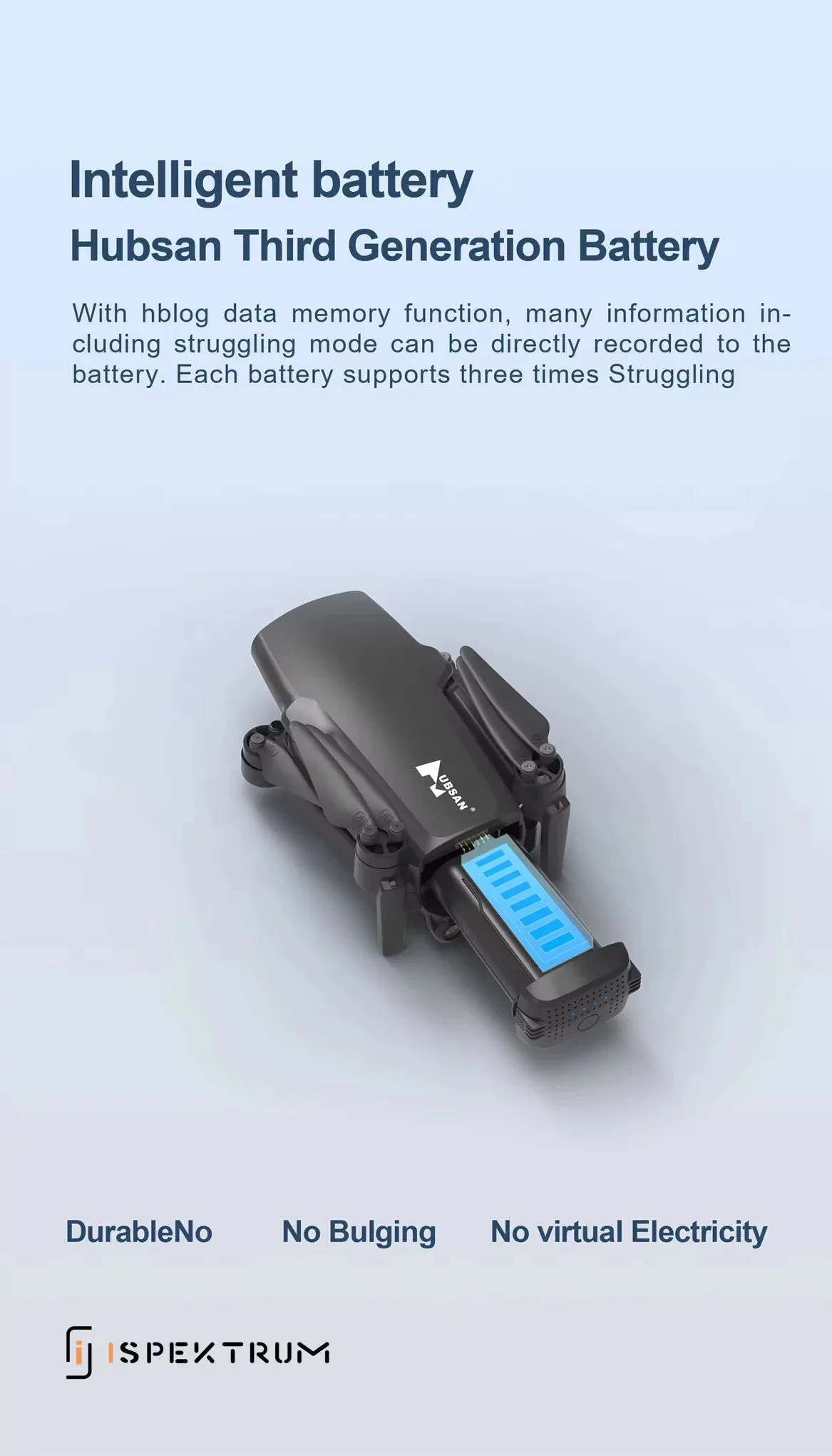 Compact Hubsan Mini 1 Drone with 16KM Extended Flight Range, 40 Minutes Flight Time, and 20MP Camera