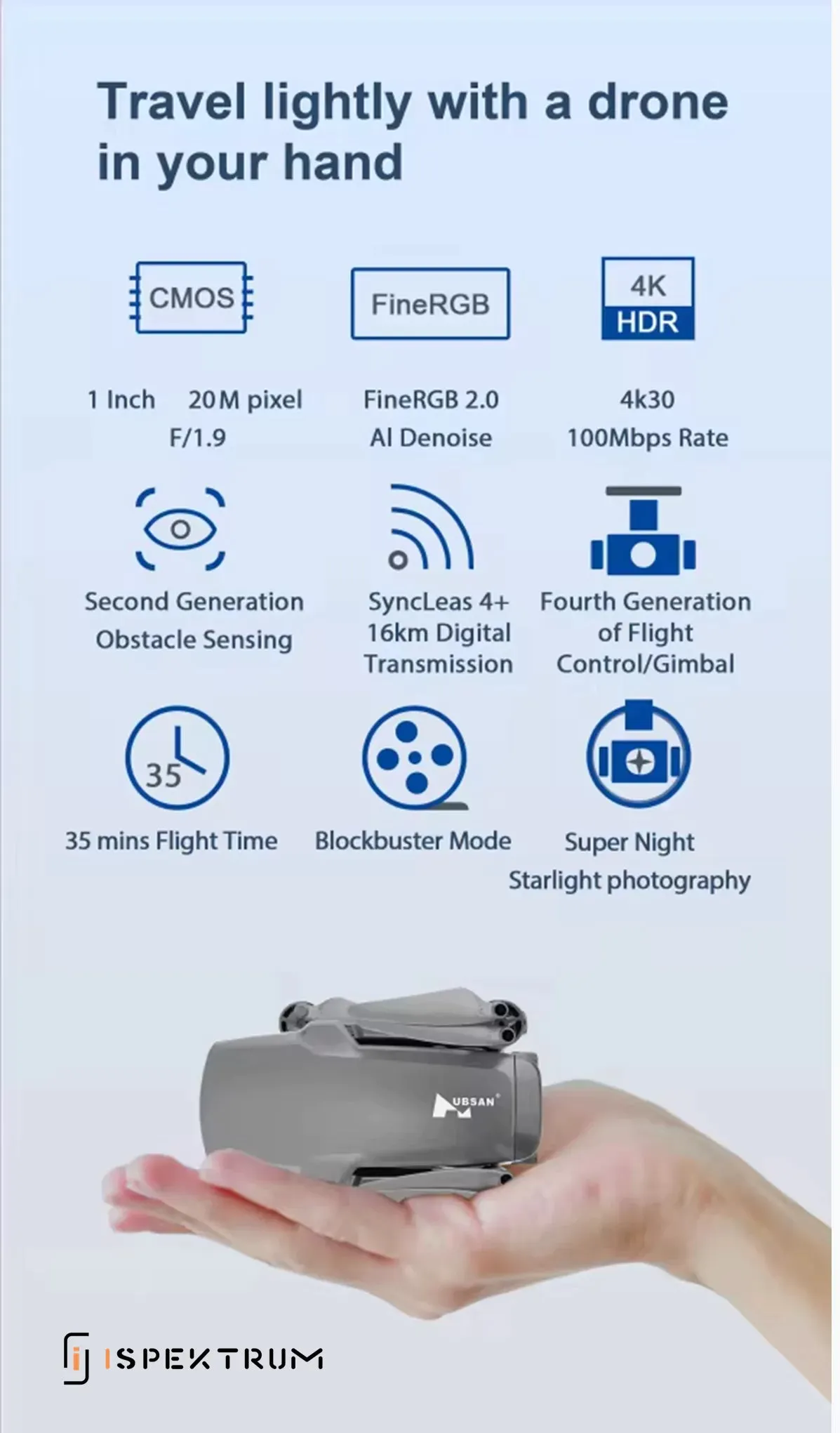 Compact Hubsan Mini 1 Drone with 16KM Extended Flight Range, 40 Minutes Flight Time, and 20MP Camera