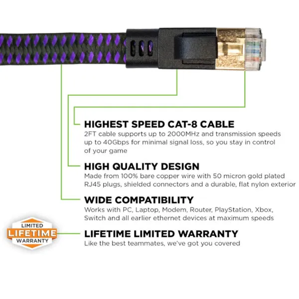 Kontrolfreek 12′ CAT-8 Ethernet Gaming Cable 4109P-12F
