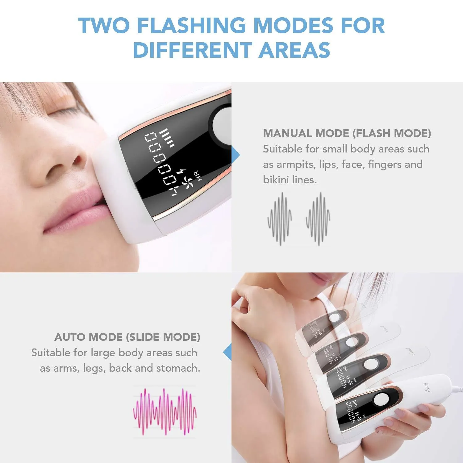 Laser Hair Removal for Women and Men, Hair Remover Permanent Painless 400,000 Flashes 2 Modes & 5 Light Intensity Settings, Whole Body Home Use