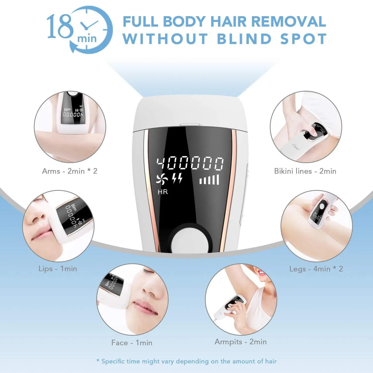 Laser Hair Removal for Women and Men, Hair Remover Permanent Painless 400,000 Flashes 2 Modes & 5 Light Intensity Settings, Whole Body Home Use