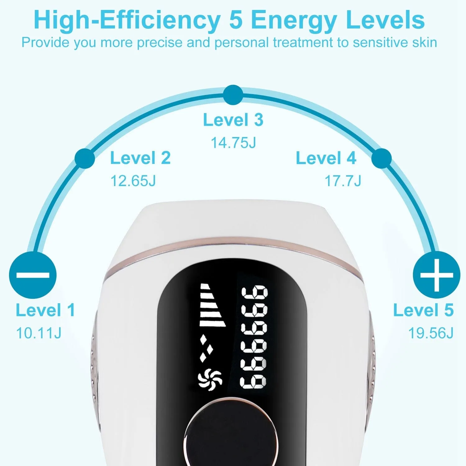 Laser Hair Removal Ice Cooling Permanent IPL