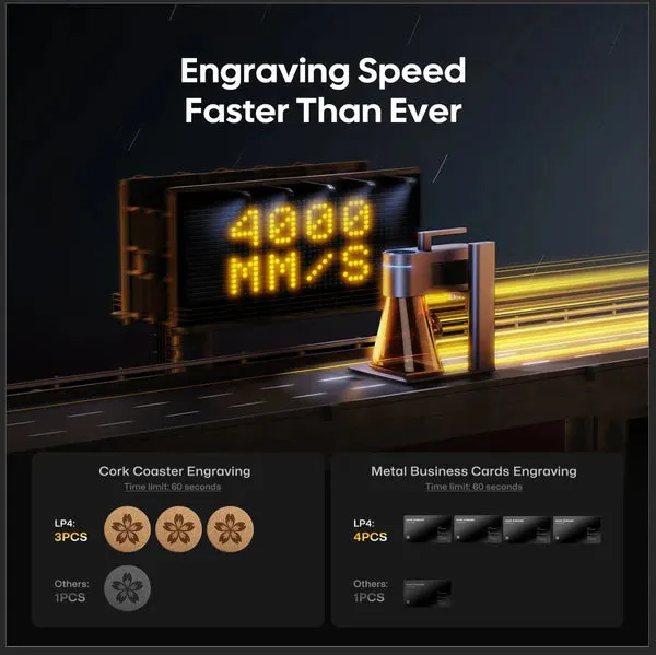 LaserPecker 4 Dual Source Infrared-Diode Laser Engraver and Cutter