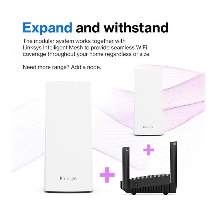 Linksys Velop MX5300 WiFi 6 Mesh Tri Band Router & Extender