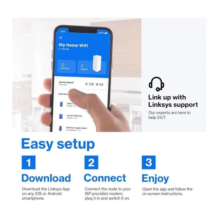 Linksys Velop MX5300 WiFi 6 Mesh Tri Band Router & Extender