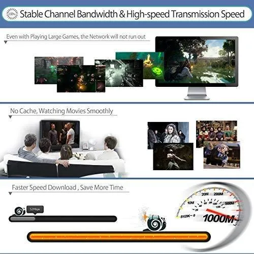 Lovicool CAT6 Ethernet Patch Cable 75ft White LAN Cable Flat Internet Computer Networking Cable High Speed Up to 10Gigabit Ethernet Cord with RJ45 Connector for Modem Switch Boxes Router PS4 Xbox 23m