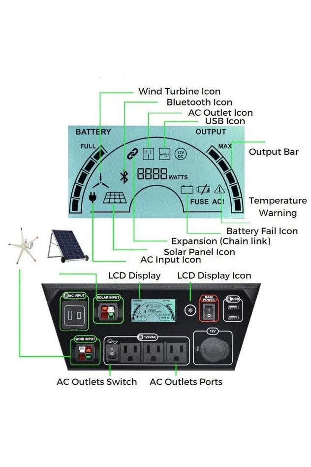 Natures Generator Portable Power Station