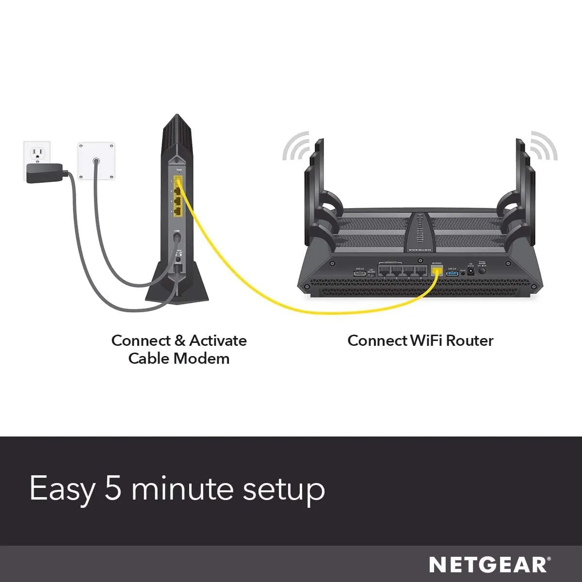 NETGEAR Nighthawk Cable Modem CM1200 - Compatible with all Cable Providers  (Refurbished)
