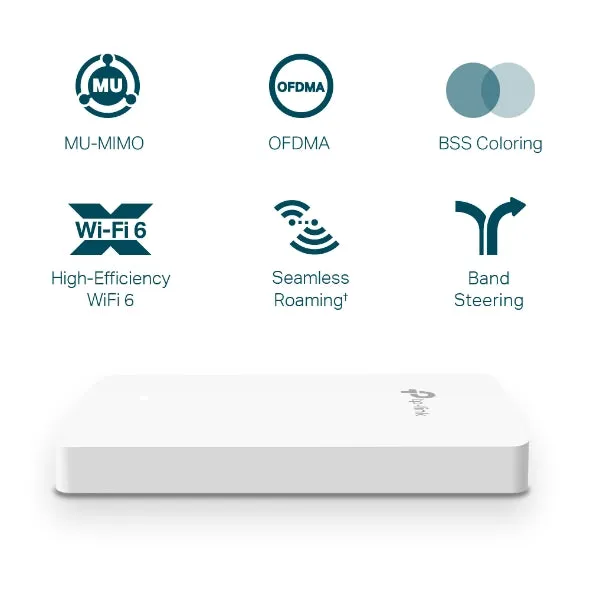 Omada EAP615-Wall AX1800 Wall Plate WiFi 6 Access Point