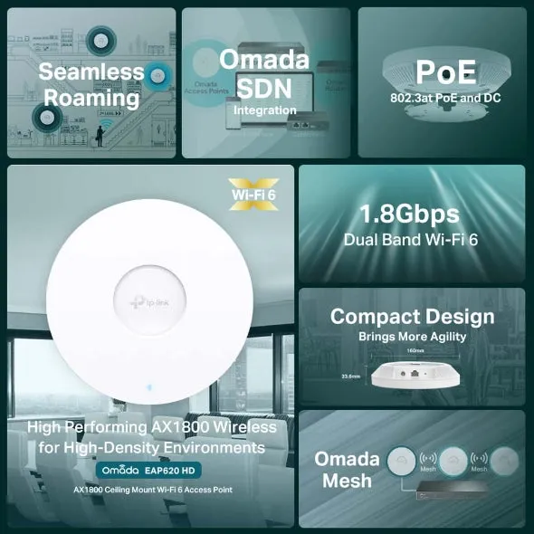 Omada EAP620 HD AX1800 Ceiling Mount WiFi 6 Access Point