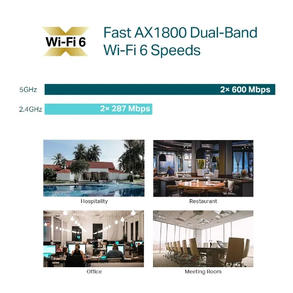 Omada EAP620 HD AX1800 Ceiling Mount WiFi 6 Access Point