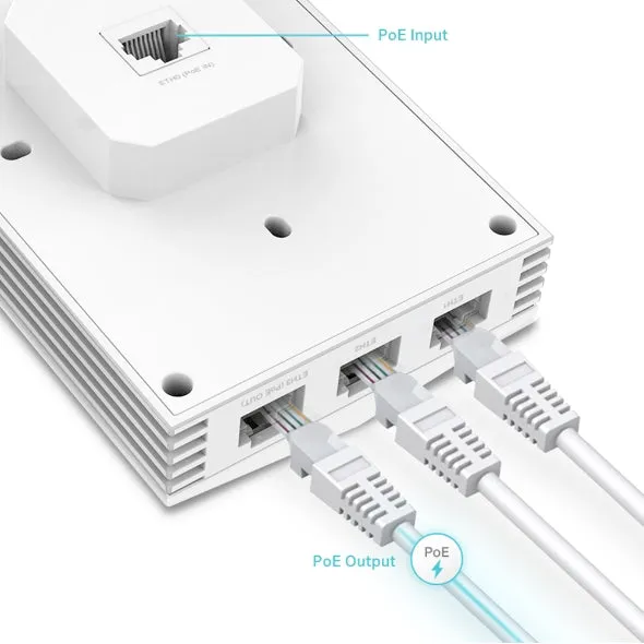 Omada EAP655-Wall AX3000 Wall Plate WiFi 6 Access Point