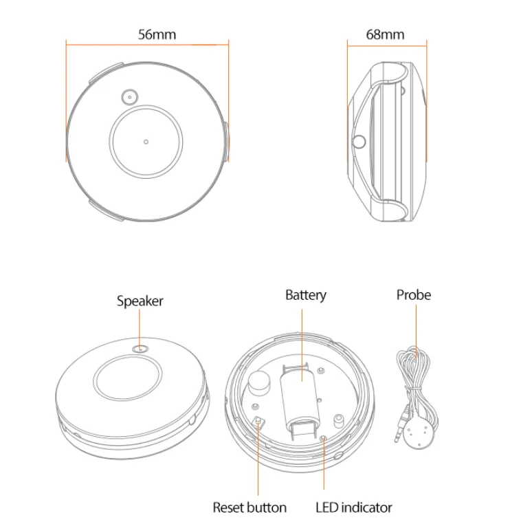 Oz Smart Zigbee Flood Sensor