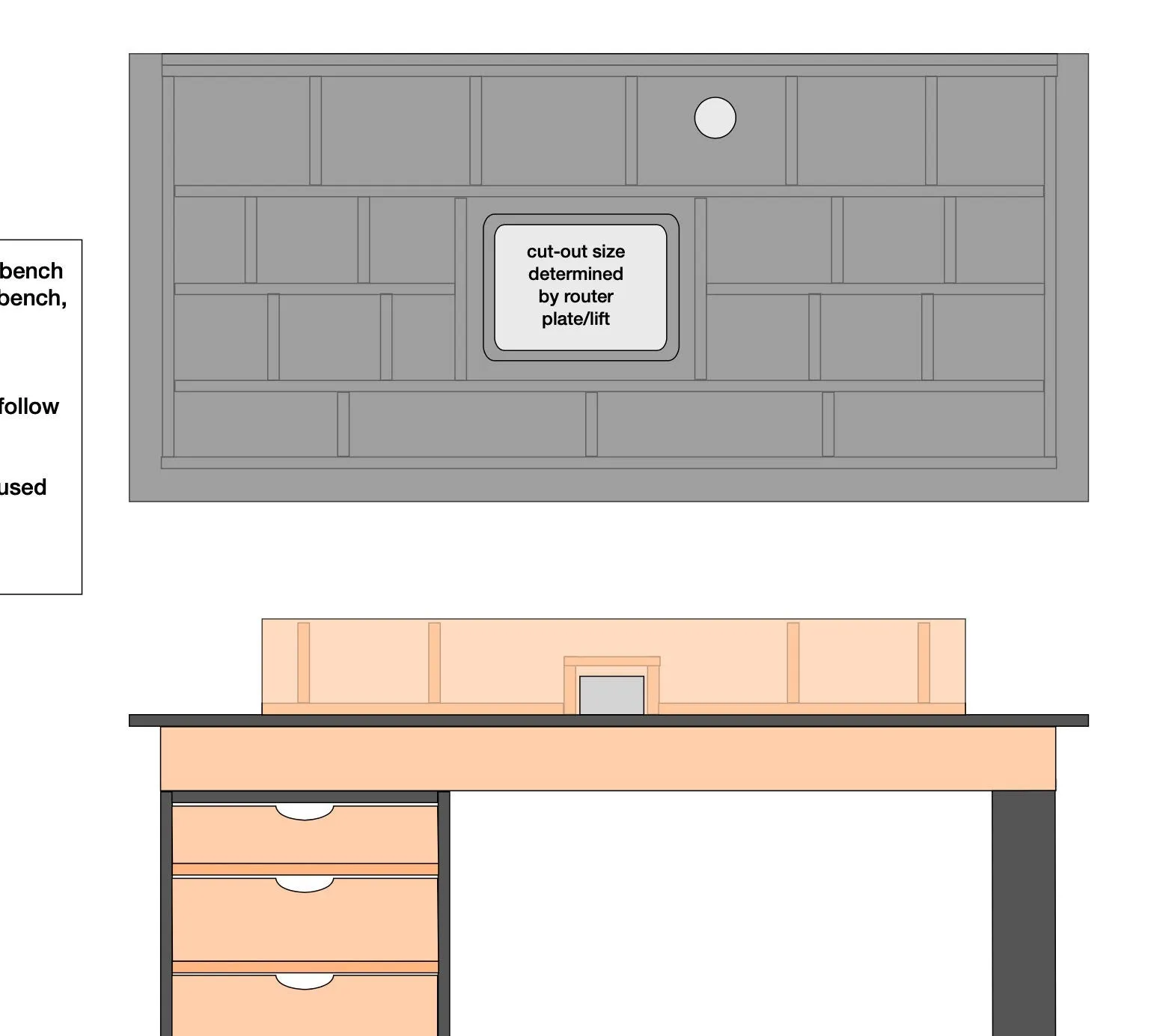 Plans for Torsion Box Router Bench
