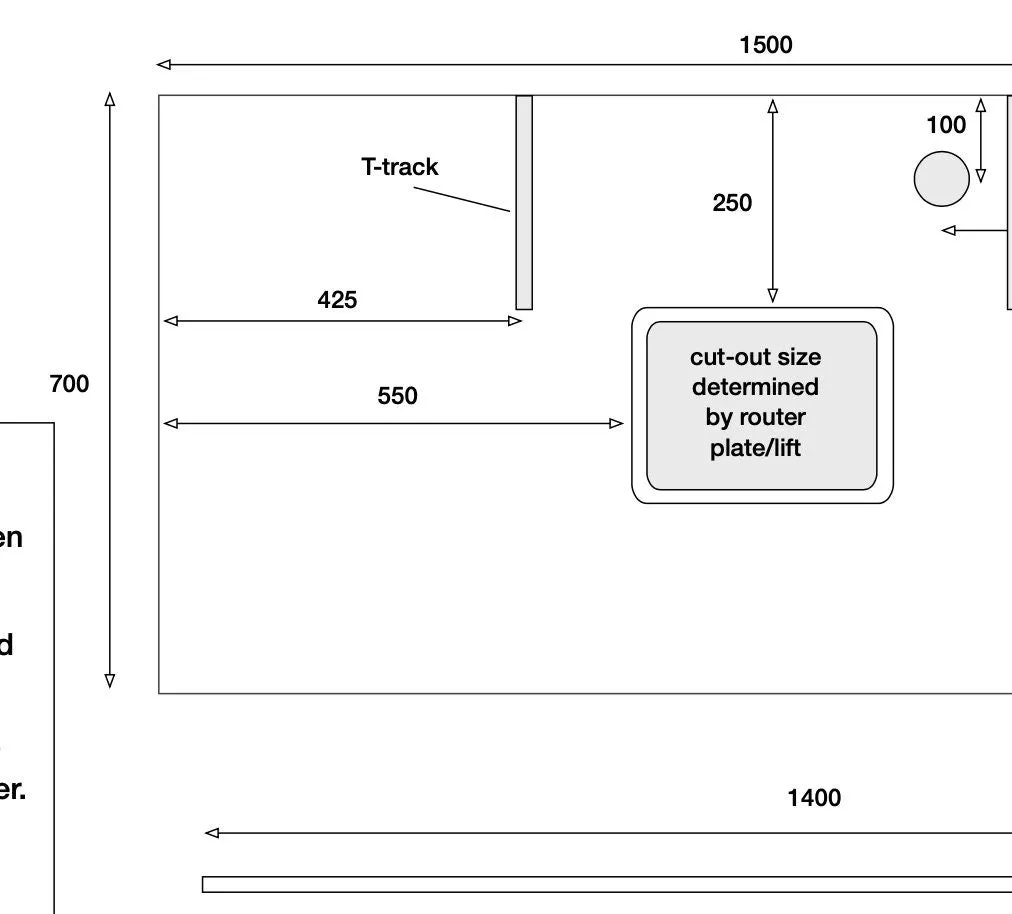 Plans for Torsion Box Router Bench