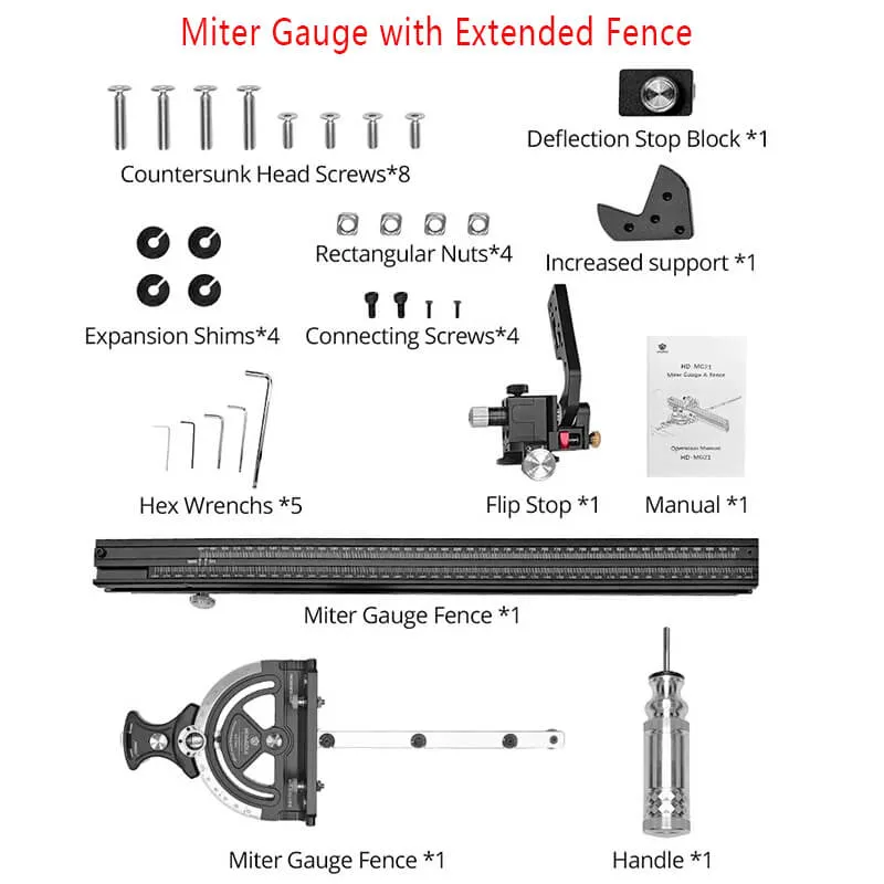 Precision Miter Gauge System for Table Saw