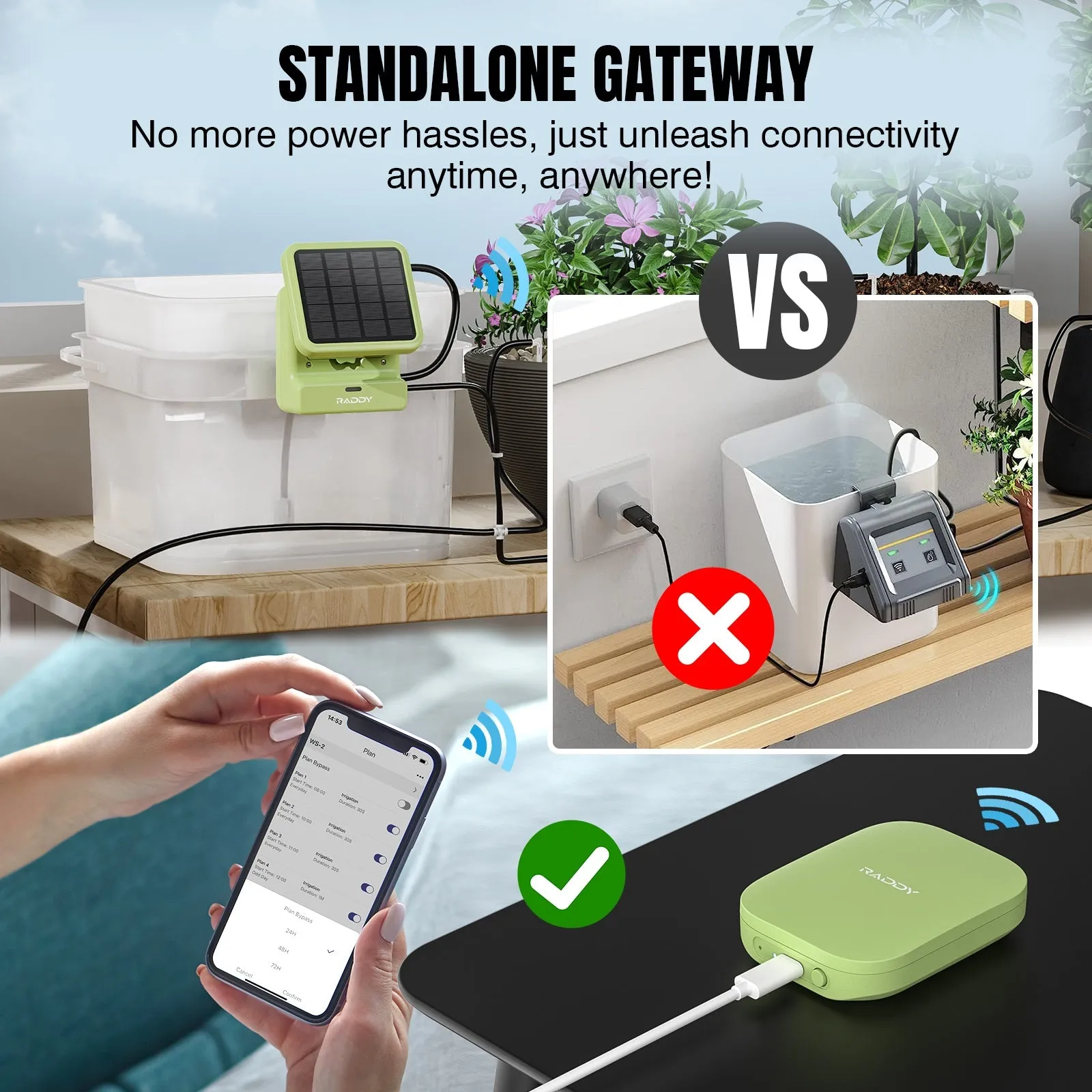 Raddy WS-2 Wi-Fi Drip Irrigation System | APP-Controlled | DIY Automatic Water Pump |  Dual Power Supply